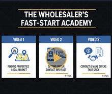 Load image into Gallery viewer, 3 Video Bundle Promotional Package (Webinar Promo pack)
