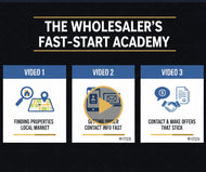 3 Video Bundle Promotional Package (Webinar Promo pack)