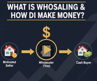 What is Real Estate Wholesaling and how Can I make Money with it